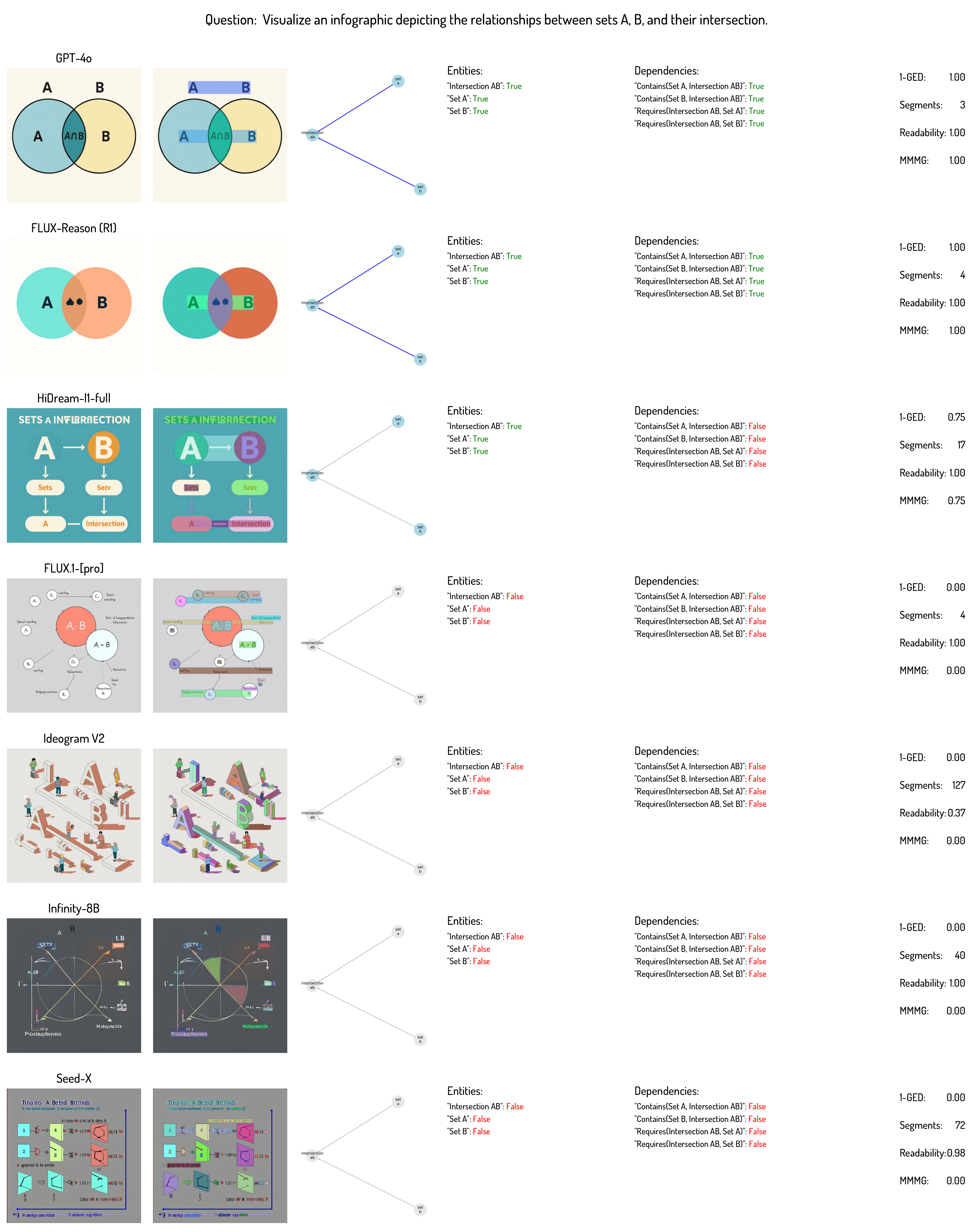 Math Visualization